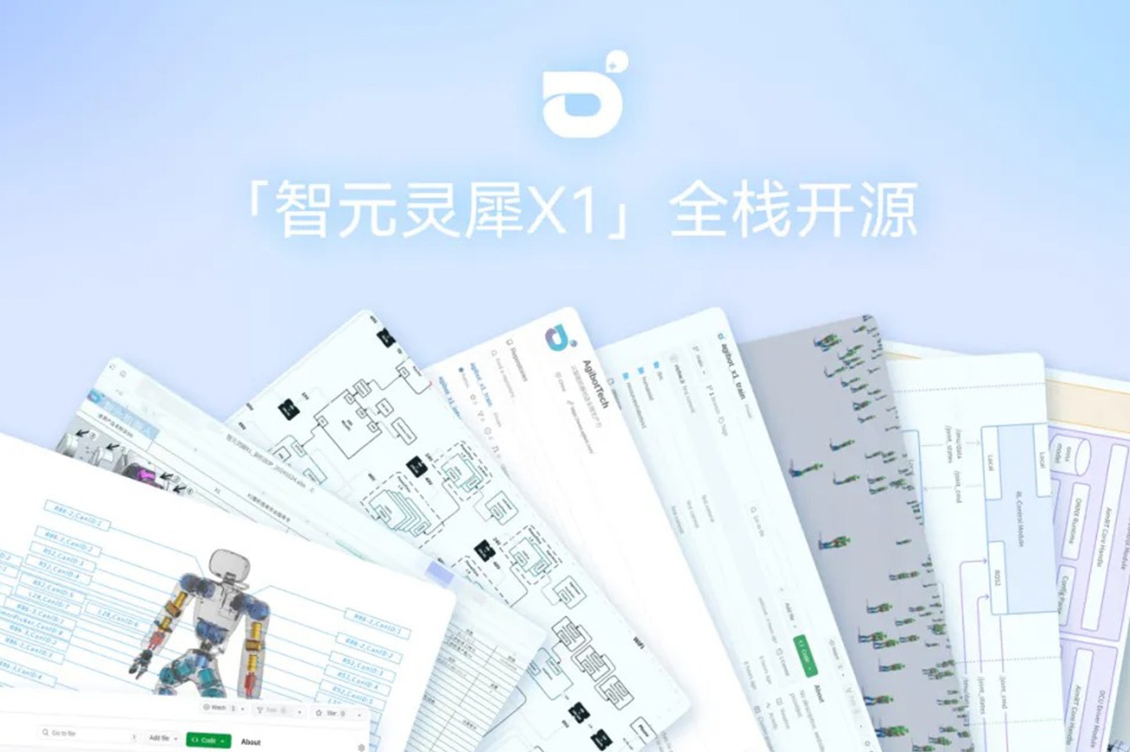 “0元购”软硬件全套图纸和代码 | 太阳集团tyc灵犀X1开源项目水灵灵地上线了!